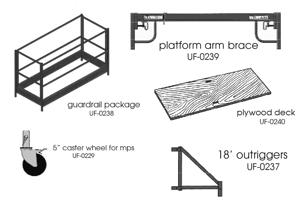 Accessories MultiPurpose & Mini Scaffolds Mini Scaffold